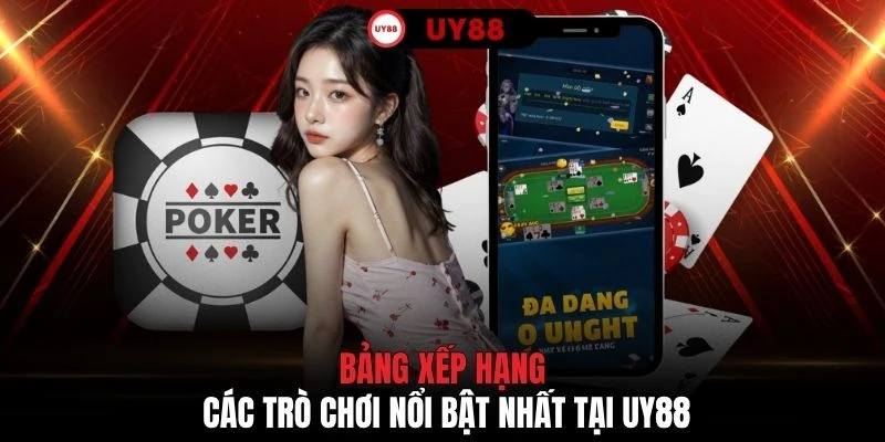 Bảng xếp hạng các trò chơi nổi bật nhất tại UY88